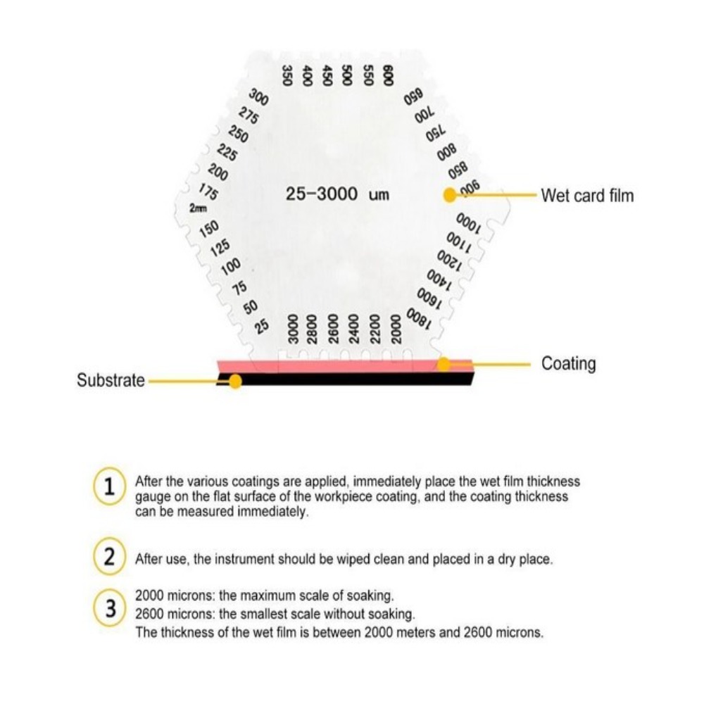 Aço inoxidável Paint Coating H - Paint Thickness Gauge avaliação e preço