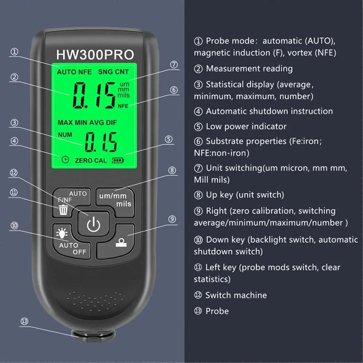 Medidor Automático de Espessur - Paint Thickness Gauge avaliação e preço